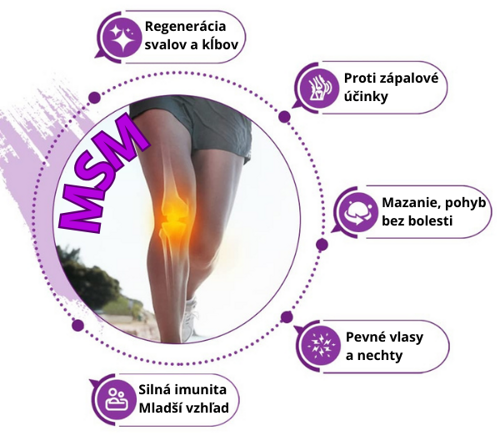 MSM energia, kĺby, svaly