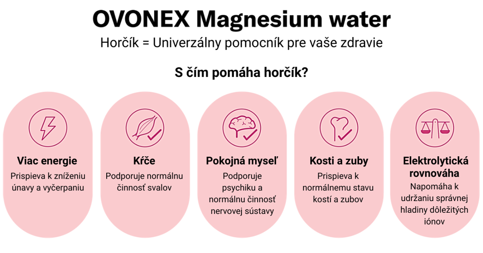 Horčík tekutý minerál malina