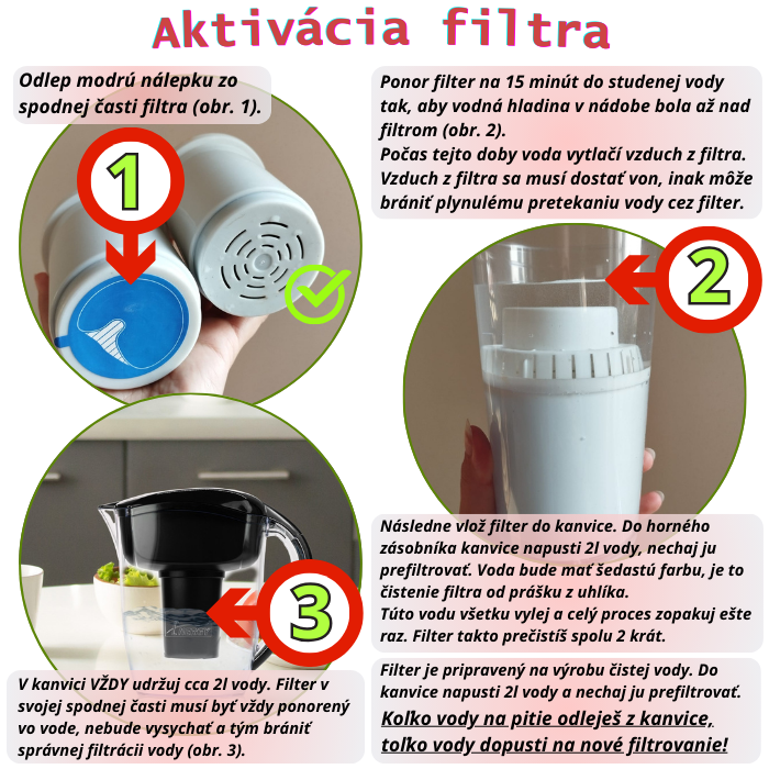 Aktivácia filtra Energy