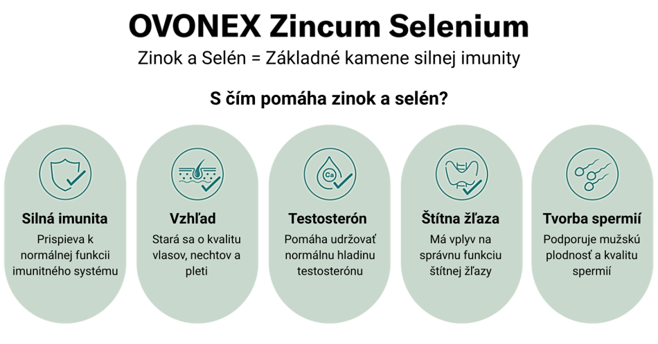 Zinok a selén tekuté minerály